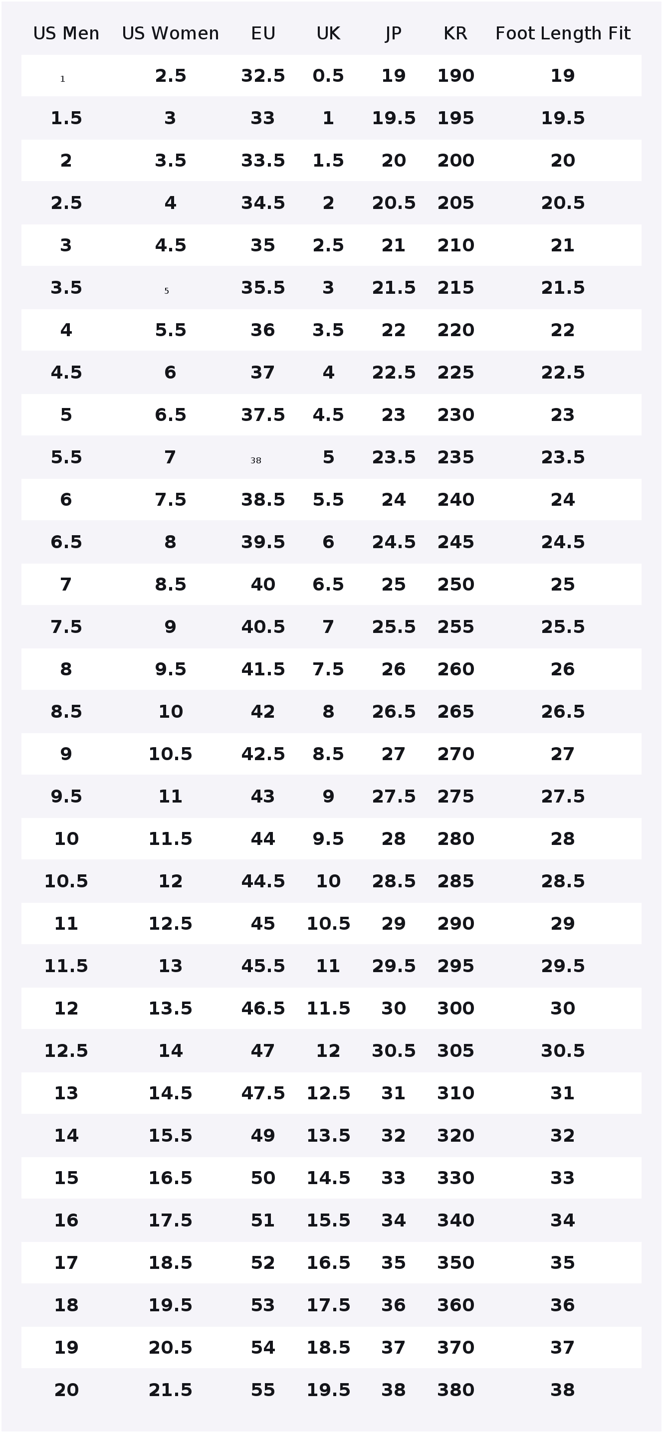 New Balance NB 9060 Running Sh - đánh giá và giá New Balance Shoes 9060
